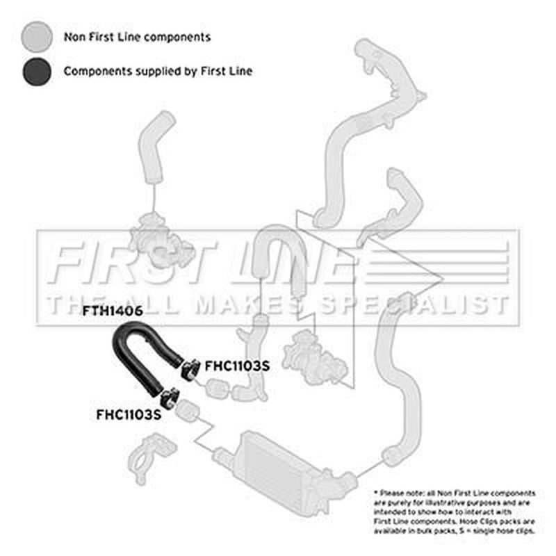 First Line Intercooler Turbo Charge Air Hose fits Opel Mpv 2001 on 1.7