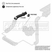 First Line Intercooler Turbo Charge Air Hose fits BMW 3 1998-2007