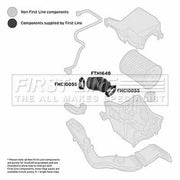 First Line Air Filter Intake Hose NBR (nitrile butadiene rubber) fits Ford C-Max