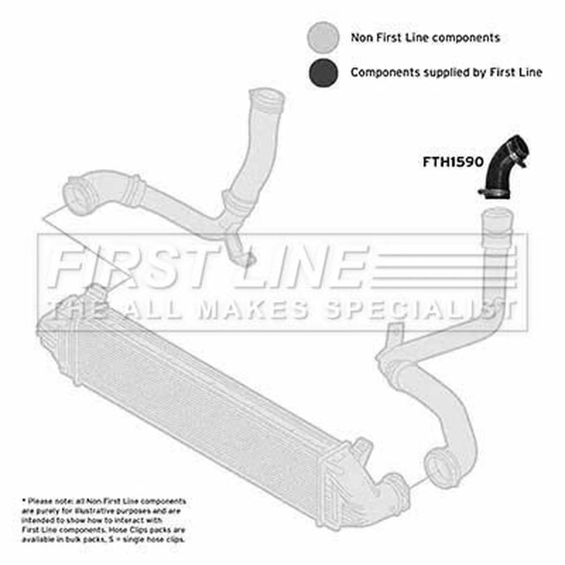 First Line Intercooler Turbo Charge Air Hose fits Ford Galaxy II 2008-2012 2.2