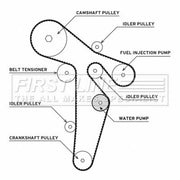 First Line Timing Belt & Water Pump Kit fits Audi A3 2003-2013 2.0