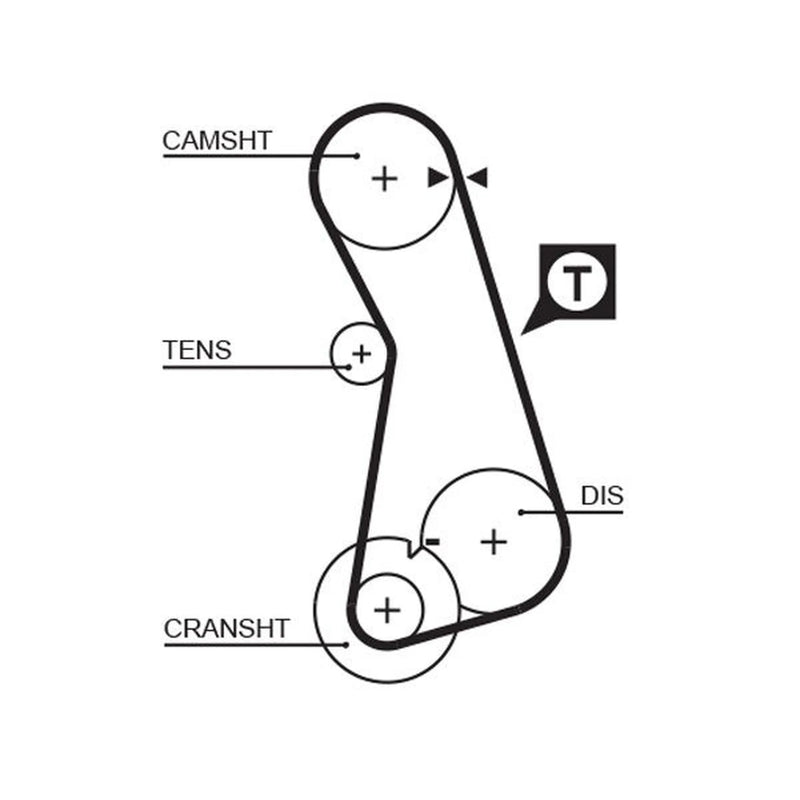 Gates Timing Belt Cambelt 124 Teeth