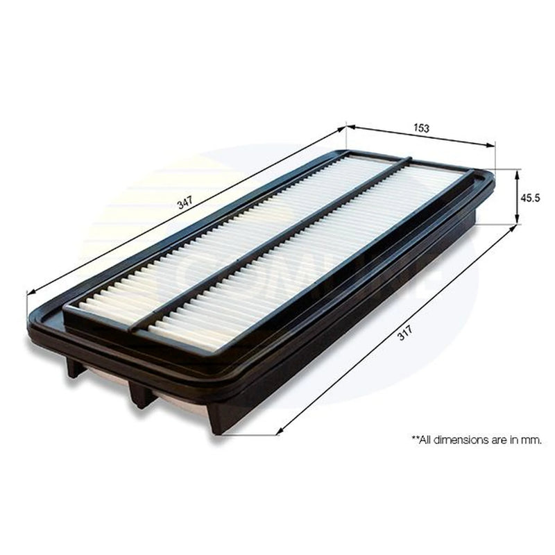 Comline Service Kit with Air, Oil & Cabin Filters fits Honda Accord VIII