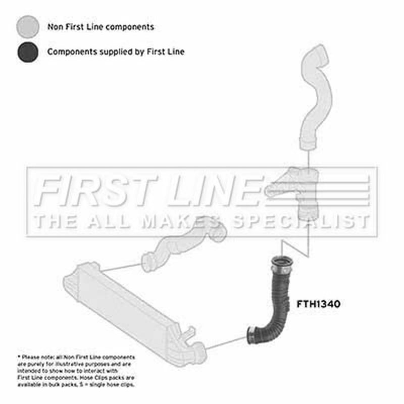 First Line Intercooler Turbo Charge Air Hose fits Mercedes-Benz C-Class