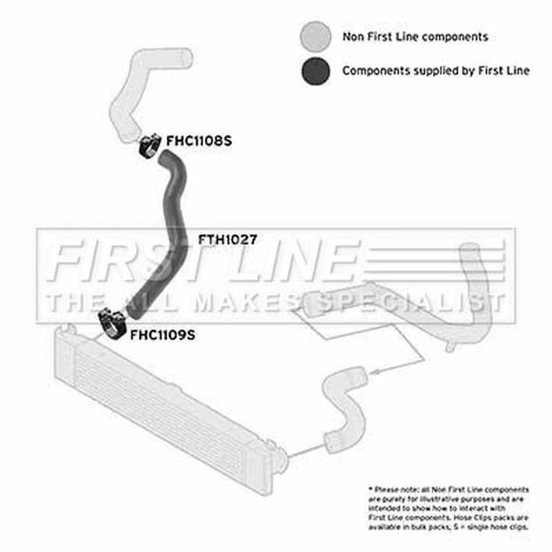 First Line Intercooler Turbo Charge Air Hose Front fits Citroën Relay III