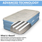 Dellonda Raised Air Bed with Built-in Electric Pump & Storage Bag - Single Dellonda - Dynamic Drive