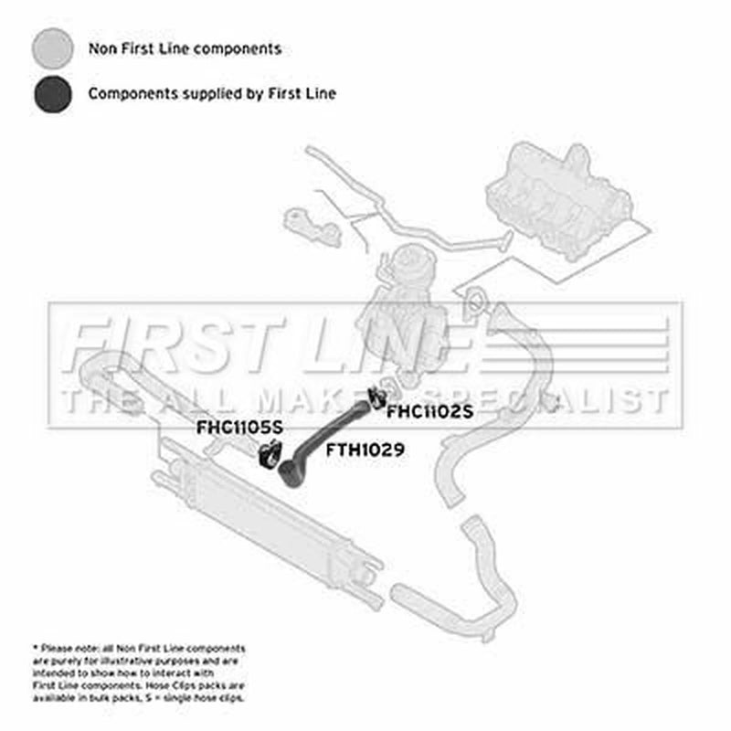 First Line Intercooler Turbo Charge Air Hose Lower fits Fiat Doblo Cargo
