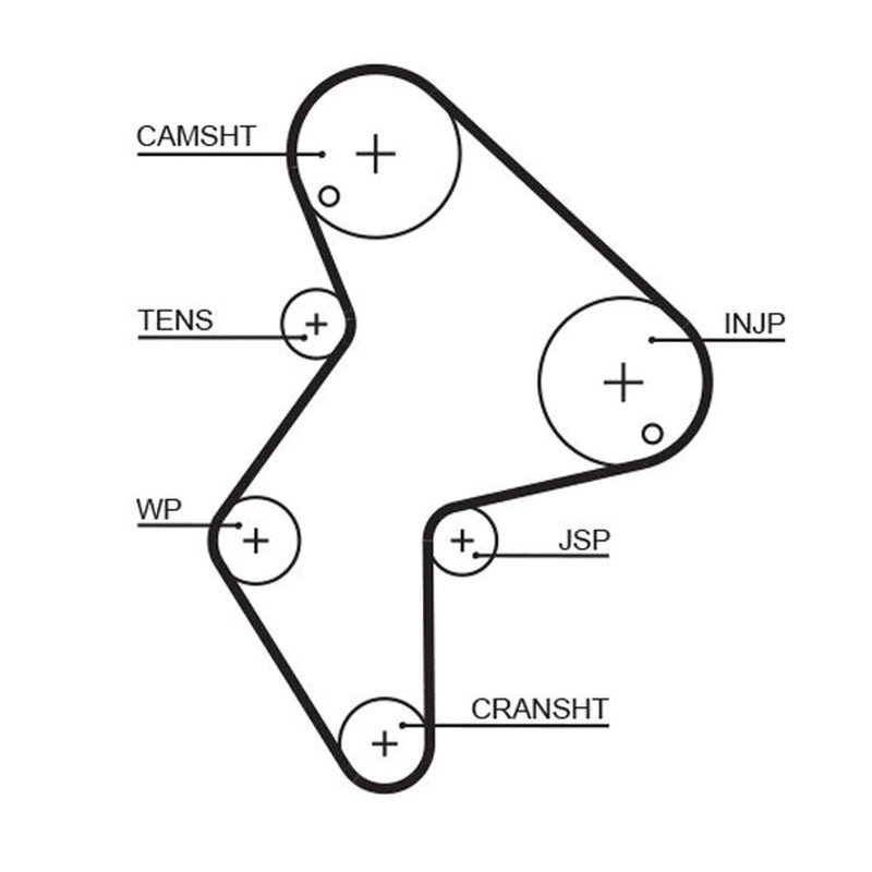 Gates Timing Belt Cambelt 149 Teeth fits Citroën Synergie 1996-2002 2.1