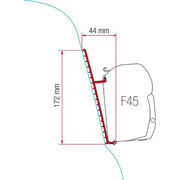 Fiamma Kit for Fibreglass Roof on RVs Fiamma - Dynamic Drive