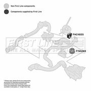 First Line Intercooler Turbo Charge Air Hose fits Dacia Logan 2005-2012 1.5