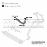 First Line Intercooler Turbo Charge Air Hose Front fits Fiat Fiorino 2007 on 1.3