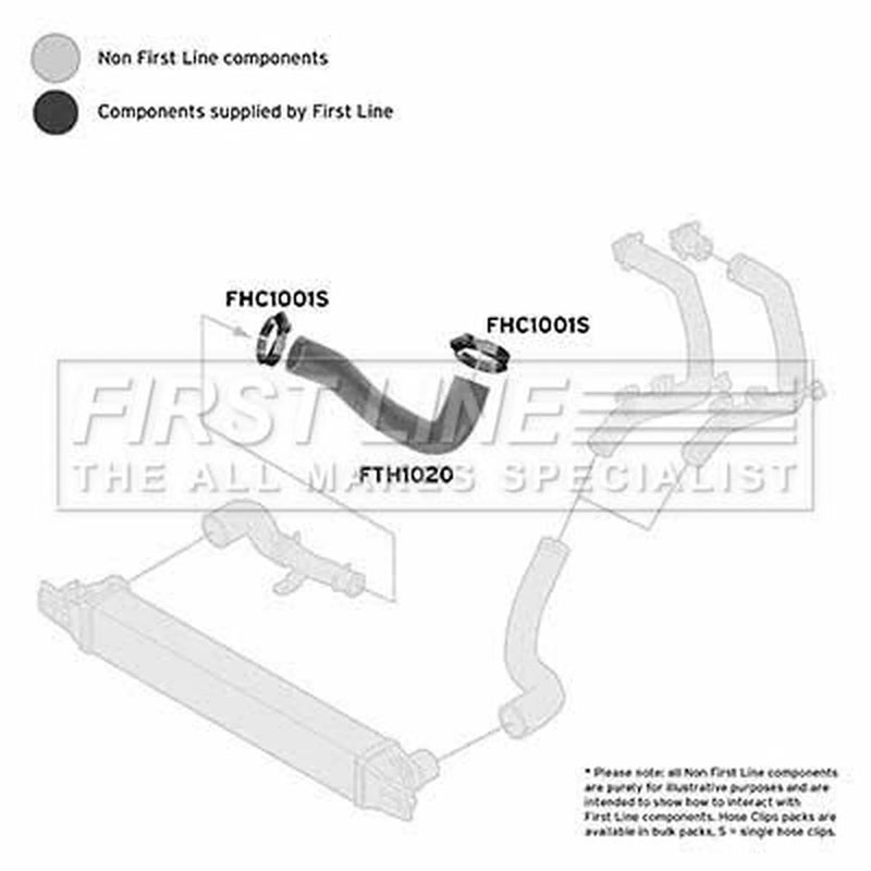 First Line Intercooler Turbo Charge Air Hose Front fits Fiat Fiorino 2007 on 1.3