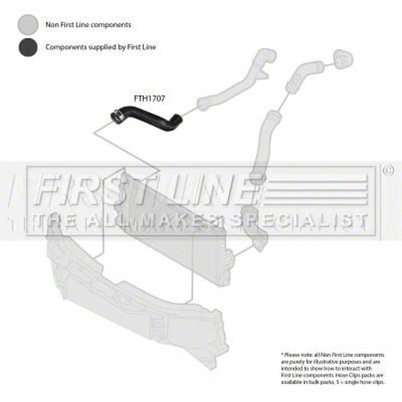 First Line Intercooler Turbo Charge Air Hose fits Audi A3 2000-2003 1.9