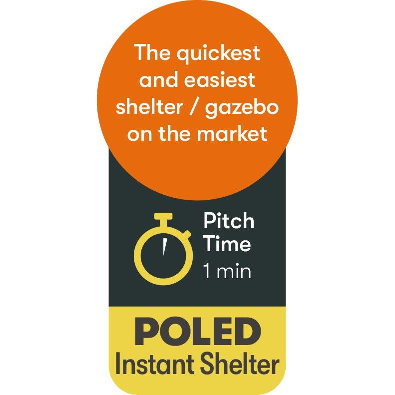 Quest Screen House 4 120053 Quest - Dynamic Drive