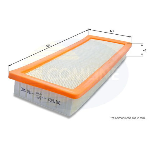 Comline Service Kit with Air, Oil & Cabin Filters fits Mini Mini 2006-2010