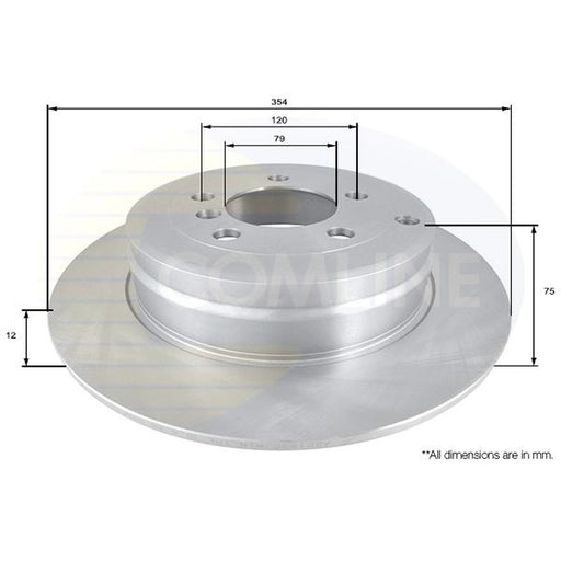 Comline Brake Discs fits Land Rover Range Rover 1994-2012 2.5 3.0 3.6 4.2 4.4