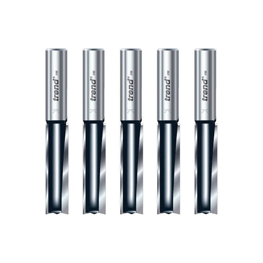 Trend Kitchen Fitters Pack (5x TR17) TR/KPF/3 Trend - Dynamic Drive