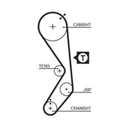 Gates Timing Belt Kit with Rollers fits Citroën Dispatch I 1995-2000 1.6