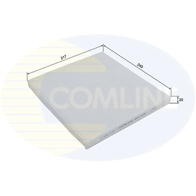 Comline Service Kit with Air, Oil & Cabin Filters fits Jeep Cherokee 2013 on 2.4