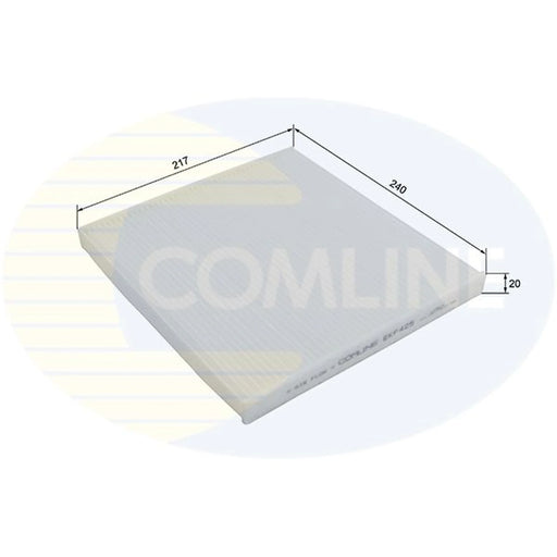 Comline Cabin Air Filter (Pollen Filter) fits Jeep Cherokee 2013-2018