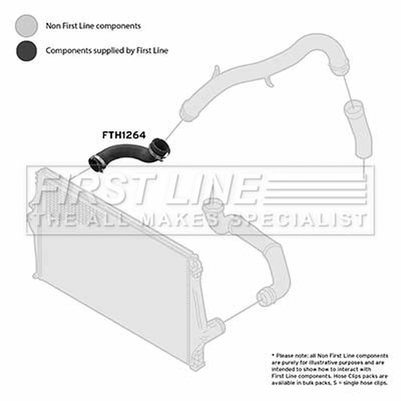 First Line Intercooler Turbo Charge Air Hose fits Volvo XC90 I 2002-2014 2.5