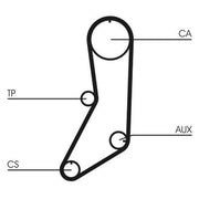 Continental CTAM Timing Belt Cambelt 123 Teeth fits Fiat 131 1974-1984 1.4 1.6