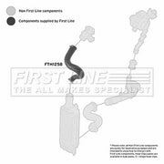 First Line Intercooler Turbo Charge Air Hose fits Citroën C5 I 2001-2004 2.2