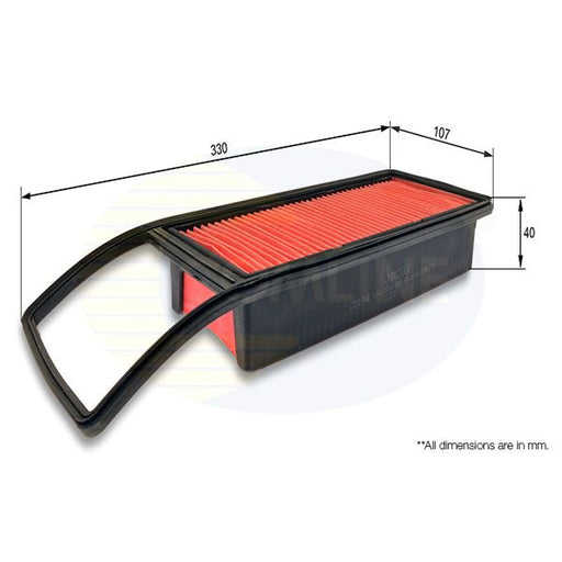 Comline Service Kit with Air, Oil & Cabin Filters fits Honda Jazz II 2002-2008