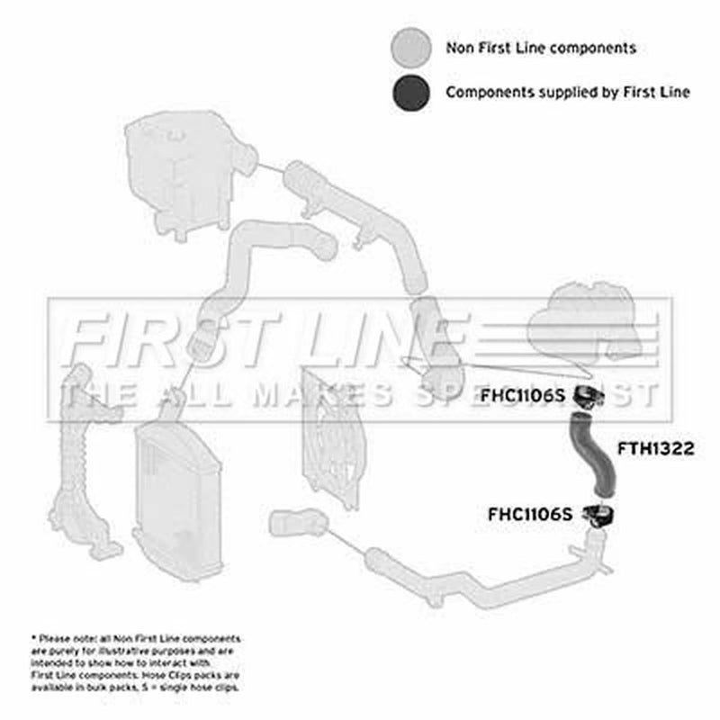 First Line Intercooler Turbo Charge Air Hose fits Mercedes-Benz V-Class