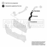 First Line Intercooler Turbo Charge Air Hose fits Seat Alhambra 1996-2010