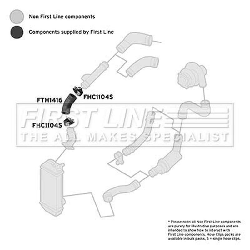 First Line Intercooler Turbo Charge Air Hose fits VW Lupo I 1999-2005 1.4