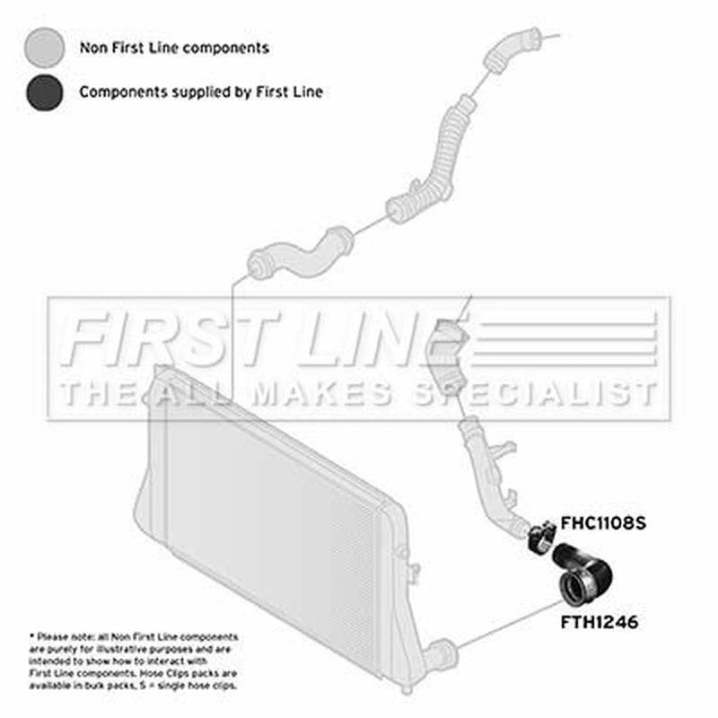 First Line Intercooler Turbo Charge Air Hose fits VW Eos 2006-2015 2.0