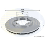 Comline Front & Rear Brake Discs & Pads fits Honda Civic VII 2001-2005 1.6