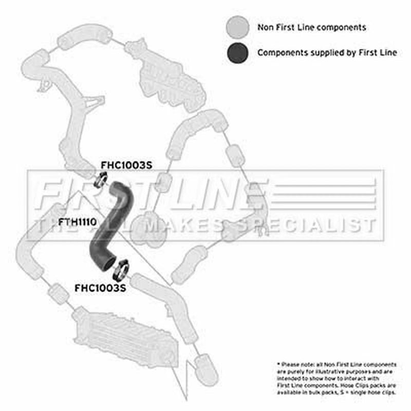 First Line Intercooler Turbo Charge Air Hose fits Seat Cordoba 1996-2002 1.9