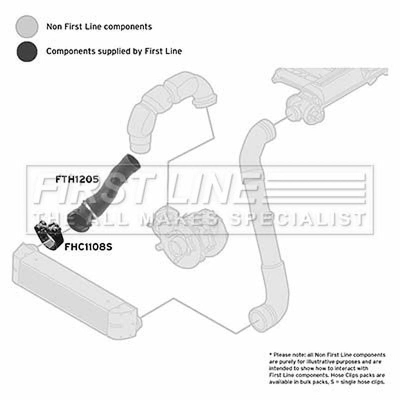 First Line Intercooler Turbo Charge Air Hose fits BMW 5 2004-2010