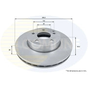 Comline Front Brake Discs & Pads fits Mercedes-Benz C-Class 2013-2021