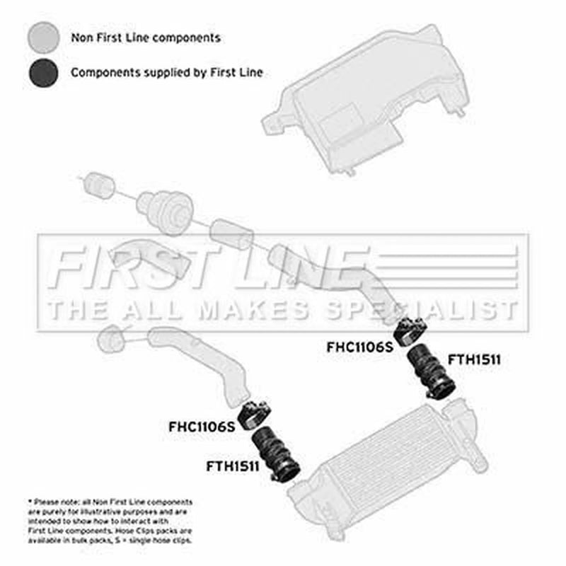 First Line Intercooler Turbo Charge Air Hose fits Ford Tourneo Connect 2002-2013