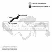 First Line Intercooler Turbo Charge Air Hose fits Nissan Navara NP300 2005-2007