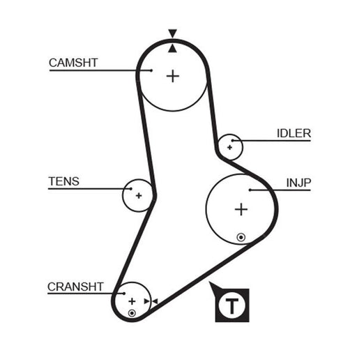 Gates Timing Belt Cambelt 153 Teeth fits Citroën Relay I Platform 1999-2002 2.8