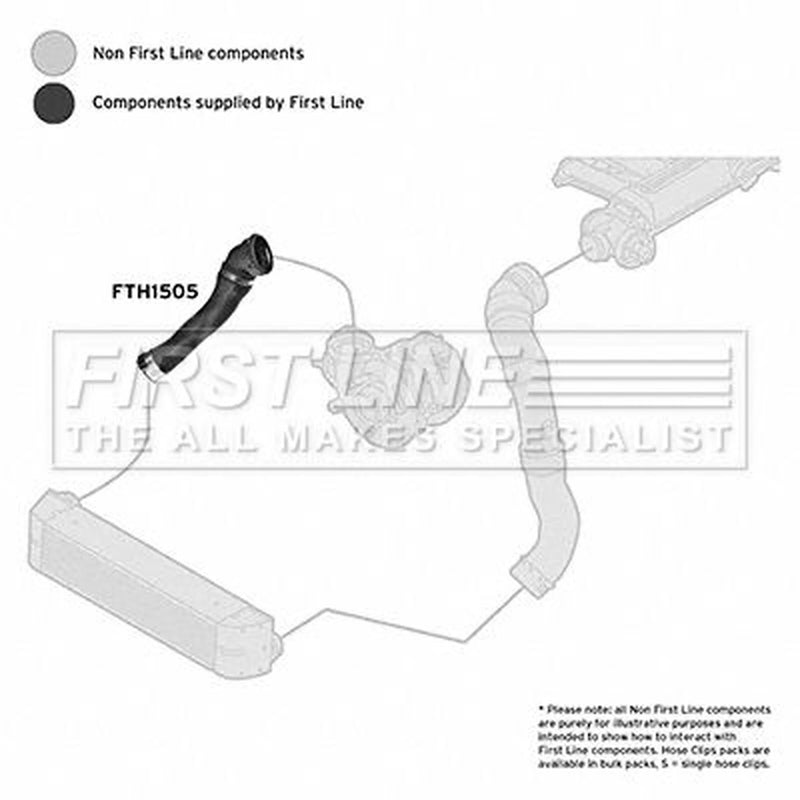First Line Intercooler Turbo Charge Air Hose fits BMW 5 2005-2010