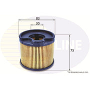 Comline Full Service Kit with Air, Oil, Fuel & Cabin Filters fits Citroën Xantia
