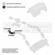 First Line Intercooler Turbo Charge Air Hose fits Ford Focus I 2001-2004 1.8