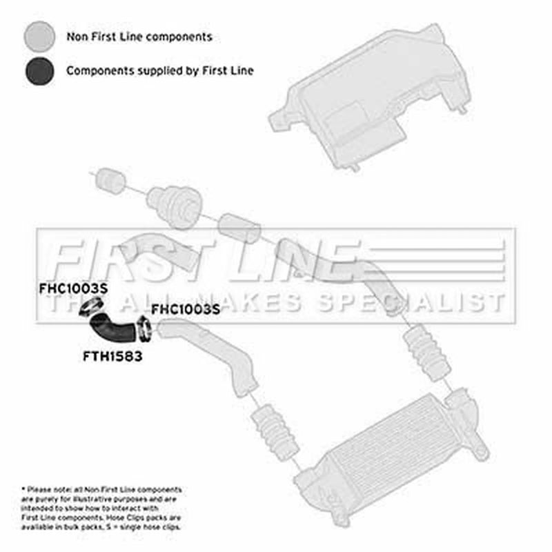 First Line Intercooler Turbo Charge Air Hose fits Ford Focus I 2001-2004 1.8
