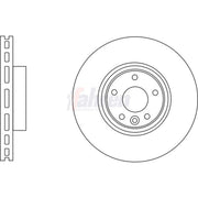 Fahren Front Brake Vented Discs & Pads fits Jaguar Xe 2015 on 2.0