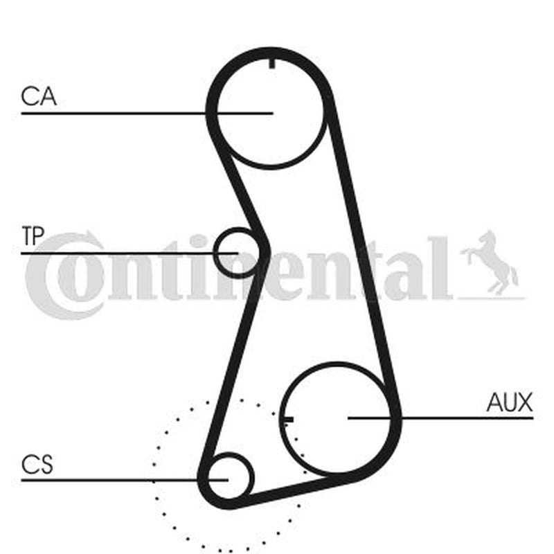 Continental CTAM Timing Belt Kit with Rollers fits Audi A4 B5 1994-2001 1.6