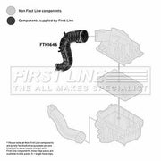 First Line Air Filter Intake Hose NBR (nitrile butadiene rubbe fits Ford Transit