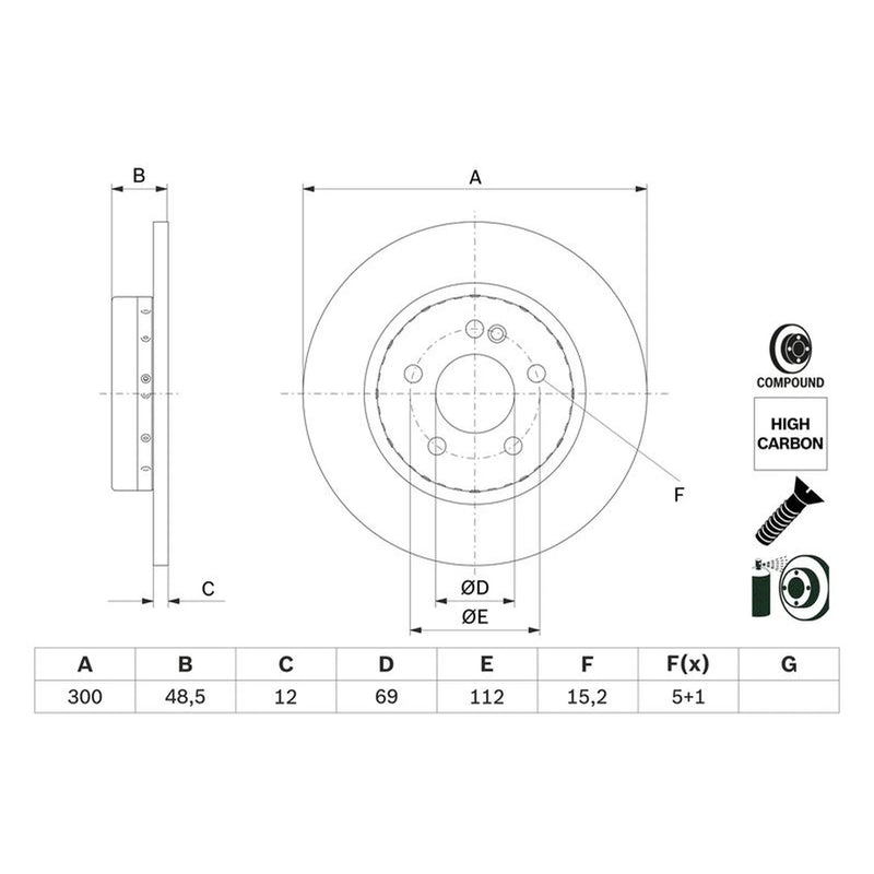 Bosch Front & Rear Brake Discs & Pads fits Mercedes-Benz C-Class 2014-2021
