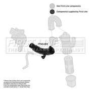 First Line Air Filter Intake Hose fits Fiat Doblo 2001 on 1.9