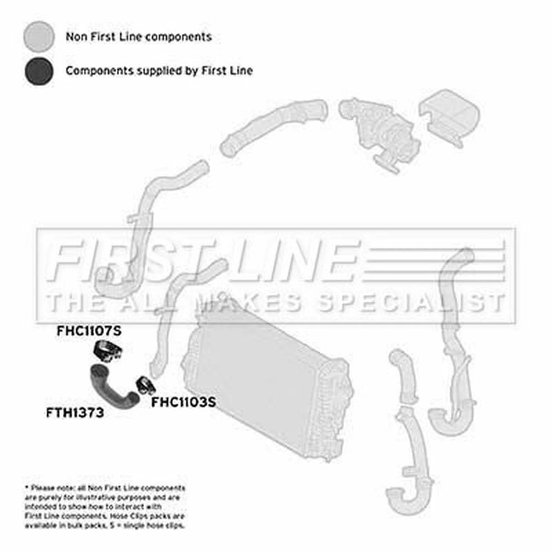 First Line Intercooler Turbo Charge Air Hose fits Opel Signum 2003-2004 2.0 2.2