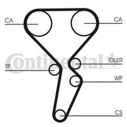 Continental CTAM Timing Belt Kit with Rollers fits Mitsubishi Carisma 1995-2006